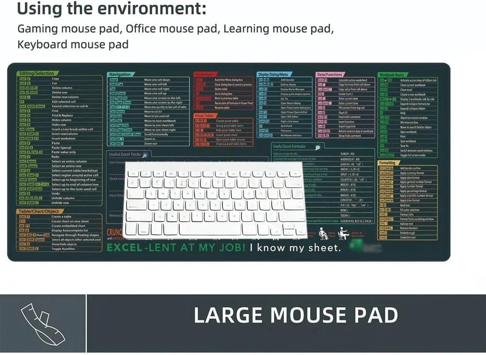 Shortcut Keys Keyboard Desk Mat