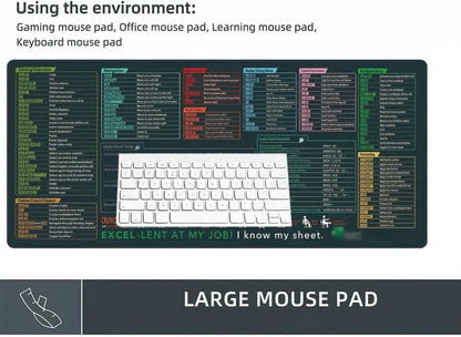 Shortcut Keys Keyboard Desk Mat